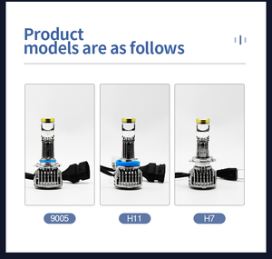 Aurora Fish Eyes H4 Mini proyector bombillas H7 H11 H4 9005 9006 Mini lente Led faro para coche motocicleta - Product Image 5