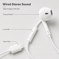 WISDOMUP EJ-41 Earphone Berkabel Tipe C Headset Stereo In-Ear dengan Mikrofon Remote Control Cerdas untuk Tablet Ponsel Pintar Android