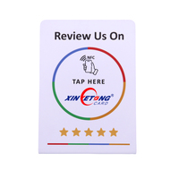 Support NFC Google / Support de menu / Support d'avis avec puce 424DNA/213/215/216