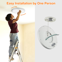 Plafonnier LED encastré 12 pouces, directement de l'usine, 3000K-5000K sélectionnable, certifié ETL, luminaire à montage en surface dimmable pour la maison