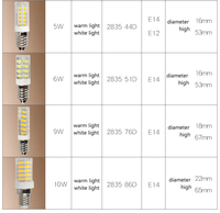 Mini maïs LED ampoule lampe E14 5W 6W 9W 10W 2835 76D faisceau lustre lumières pour usage résidentiel