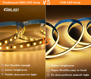 Lampu Strip <span class=keywords><strong>LED</strong></span> COB Efisiensi Tinggi 12V 24V 320LEDs/M Tanpa Titik CRI90 2700K 3000K 4000K 6500K untuk Furnitur Kabinet Kamar Tidur CE RoHS - Product Image 4