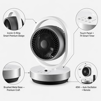 Ventilateur intelligent, durable, écologique, type C, avec minuterie tactile, mode veille, oscillation automatique, pour jardin, balcon