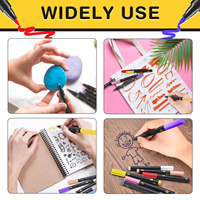 Nouveau produit 7 couleurs de vernis à ongles pour animaux de compagnie imperméables et sûrs pour le bricolage de belles idées d'ongles pour chiens