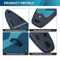 Planche de paddle gonflable haute rigidité avec tissu Drop Stitch premium et pont antidérapant en EVA pour les activités nautiques