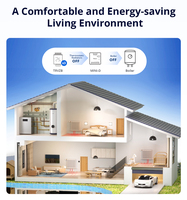 SONOFF MINI-D Mini Relais de Contact Intelligent WiFi Sec avec Prise en Charge Matter, Prise en Charge de l'Alimentation AC/DC, Contrôle via l'Application Ewelink