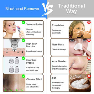 Limpiador Facial Eléctrico Recargable por USB, Removedor de Puntos Negros con Pantalla LCD, Herramienta de Tratamiento del Acné, Color Negro - Product Image 4