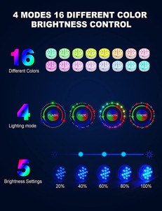 IP68 RGB LED Fish <strong>Bathing</strong> Landscape Fountain Pond Vase <strong>Light</strong> for Swimming Pool 3 AAA Battery ABS Material Pool <strong>Lights</strong> - Product Image 2