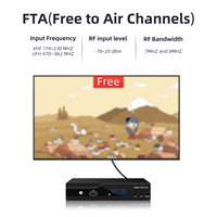 DVB-S2 combo original de décodeur dvbt2 satellite Full HD 1080P/DVB-T2 avec récepteur de télévision Combo de meilleure qualité