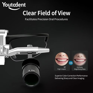 Nouvelle Loupe Dentaire Magnétique Ergo 4.0X 5X 6X 2026 – Design Magnétique pour un Zoom Optimal - Product Image 5