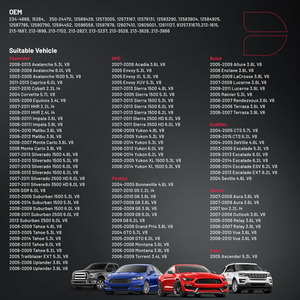 Capteur d'oxygène en amont O2 pour <span class=keywords><strong>Chevrolet</strong></span> Avalanche pour GMC Acadia Envoy 234-4668 15284 250-24470 12569429 12573005 - Product Image 2