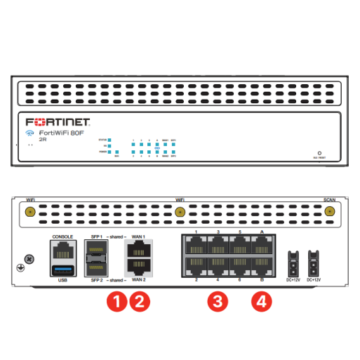 Firewall  New Original FG-81F 8 X GE RJ45 Ports, 2 X RJ45 SFP Shared Media WAN Ports, 128GB SSD