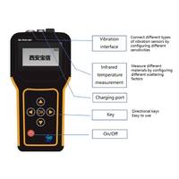 Baoxin Model 1401 3-in-1 Handheld Vibration Transmitter Bearing Fault Detection Temperature Measurement for Industrial