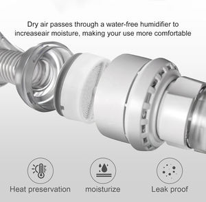 Filtri <span class=keywords><strong>CPAP</strong></span> in Polipropilene Traspirante Ecologico per Aria Pulita, Cartucce di Ricambio HME HumidX Plus Compatibili con ResMed - Product Image 6