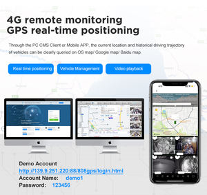 CITOPS mdvr kit 8 caméras 2 tb conexion <span class=keywords><strong>aeronautica</strong></span> dvr 8 canaux gps 4g wifi camion mdvr - Product Image 5