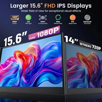 Moniteur double/triple 15,6 pouces IPS 1080p 60Hz Type-C, écran pliable, haut-parleur intégré, luminosité 300 cd/m², série professionnelle