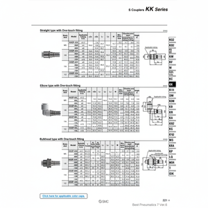 Piezas neumáticas de acopladores SMC Pneumatics S - Product Image 1