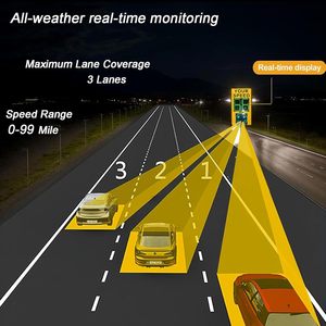 Juego de Señales de Velocidad con Radar y Energía Solar, Señales LED con Indicación de Velocidad y Alertas de Caras Sonrientes/Tristes - Product Image 5