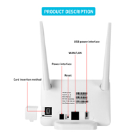 Router WiFi 4G con 2 Antenas, Internet Inalámbrico de 2.4G, Módem GSM para Uso Doméstico, Router 4G LTE con Firewall y Red WiFi Móvil