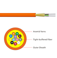 SIPU Hot Sale Low Price 24 Cores Fiber Optic Cable High Resolution Indoor Distribution 24 Cores Fiber Cable Communication Cables