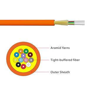 Câble à fibres optiques SIPU à bas prix, vente chaude, 24 cœurs, haute résolution, <span class=keywords><strong>distribution</strong></span> intérieure, câble à fibres optiques 24 cœurs, câbles de communication - Product Image 2