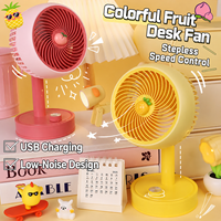 Ventilateur de bureau Ouliwen à faible bruit, rechargeable par USB, avec contrôle de vitesse progressif et vent puissant, idéal pour le bureau et les dortoirs