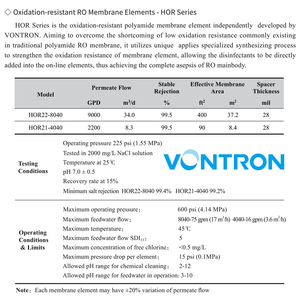 Good Quality Low Operation Cost HOR4040 HOR21-4040 Oxidation Resistant RO Membrane for Bio-Pollution <strong>Water</strong> <strong>Resource</strong> - Product Image 5