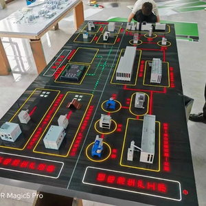 Độ chính xác cao 1.2*2.4M mô hình trình diễn sản xuất công nghiệp hiện đại thiết bị 3D Acrylic thủ công Bảo hành 3 năm - Product Image 1