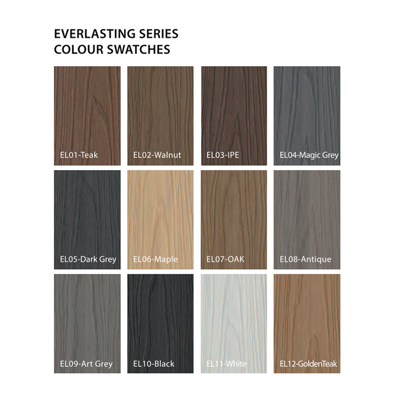 Adapté aux besoins du client