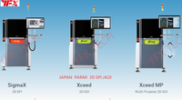 Machine d'inspection optique entièrement automatique 3D SPI Parmi Sigmax du Japon avec composants PLC, 220V/380V, garantie 1 an