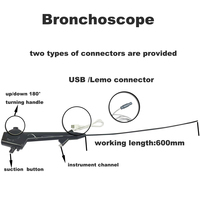 Broncoscopio/cistoscopio HD desechable: mini sistema de cámara digital para inspección interna, endoscopio de Venta caliente
