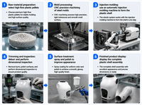 Pièces de coque de robot moulées par injection sur mesure, boîtier de robot humanoïde de service en plastique technique PC ABS, OEM