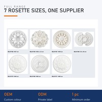 Médaillon de plafond sculpté en PU, ensemble de panneaux centraux pour roseau de plafond
