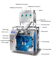 Machine de pesage et d'emballage quantitative multi-têtes personnalisable pour sachets préformés Doypack de 10 à 1000g, pour riz, grains de café, graines