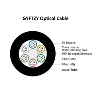 Câble à fibre optique extérieur ignifuge DENIXI ODM/OEM GYFTZY/GYFTZY63 Tambour à fibre optique