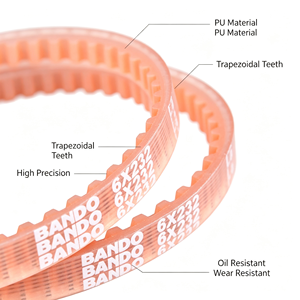 Courroie de distribution en PU <span class=keywords><strong>Bando</strong></span> - Product Image 1
