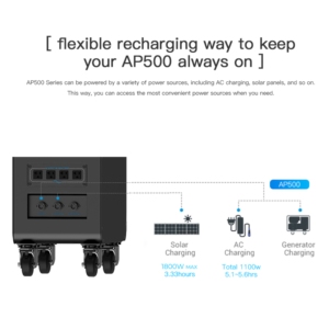 Estación de energía Solar, sistema completo de generador, fuera de la red, Kit Solar, 2000w, 3kw, 5kw, 3000 vatios - Product Image 2