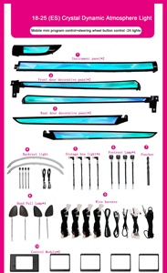SJC - Luz LED Interior para Automóvil, Actualización para Lexus <span class=keywords><strong>ES</strong></span> 2018-2025 <span class=keywords><strong>ES</strong></span> 300, Paquete de Luces Ambientales Dinámicas de Cristal, Accesorios Decorativos - Product Image 6