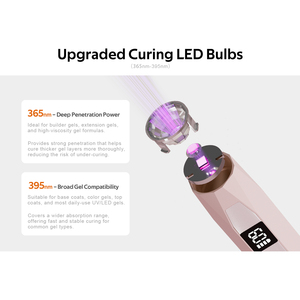Lampe UV portable à séchage rapide pour ongles, séries Diamond, lampe de polymérisation UV LED pour extension d'ongles facile et rapide - Product Image 2