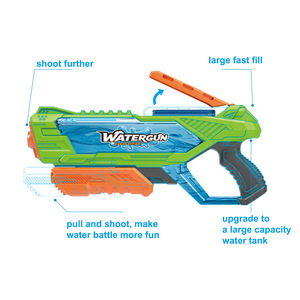 Pistolet à eau de 900 ml pour une <span class=keywords><strong>action</strong></span> de pulvérisation puissante, tir longue portée, pistolet à eau transparent, batailles estivales avec des amis - Product Image 5