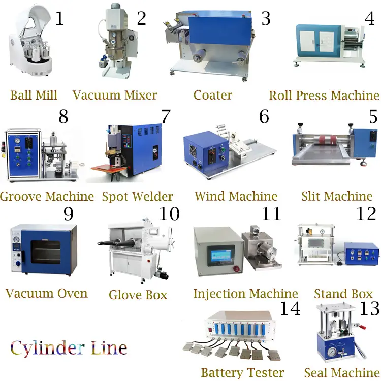 円筒形電池製造装置電池製造用自動電池製造ライン