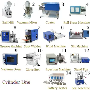 Cylindrical Cell Battery Making Equipment Automatic Battery Production Line For Battery Production