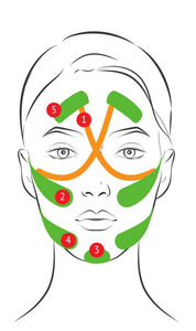 Facelifting Băng kinesiotape vải cotton vật lý trị liệu giảm đau cơ mặt nâng Băng loại bỏ nếp nhăn trên khuôn mặt 2.5cm x 5m - Product Image 4