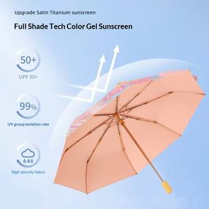 Paraguas de Verano Plegable Manual de Alta Calidad con Revestimiento de Color, Doble Uso, para Sol y Lluvia, para Mujer - Product Image 3