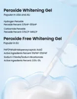 Kit de Blanqueamiento Dental LED RIJIESMILE, Geles sin Peróxido, Certificado CE, Rápido y Efectivo, Marca Privada, Uso Doméstico TW-W1