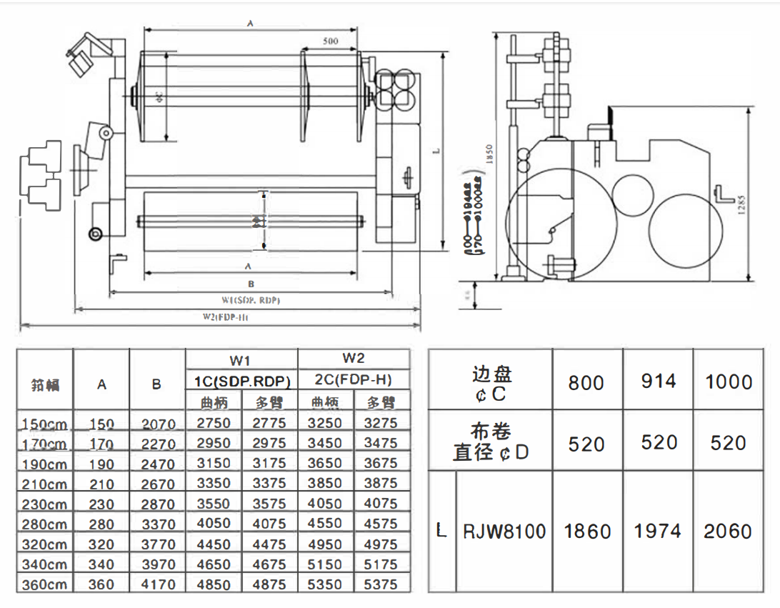 2 or 4 Color High Speed Weaving Machine Air Jet Power Loom with Staubli Cam or Dobby Shedding