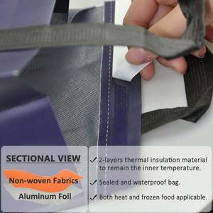 Sac isotherme jetable non tissé bleu pour repas à emporter, café, thé au lait, dîner, restaurant, barbecue, crème glacée – Idéal pour aliments chauds - Product Image 4