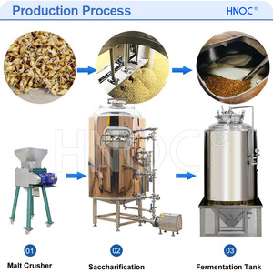 Equipo para Cerveza HNOC de 500l y 2000l, Sistema de Microcervecería Todo en Uno, Máquina para Elaborar Cerveza Artesanal - Product Image 3