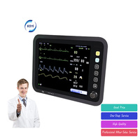Moniteur Patient Médical EtCO2, Systèmes de Surveillance Centrale des Signes Vitaux, Moniteur Cardiaque avec CE ISO