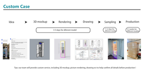 Custom LED Retail Store Watch <strong>Rotating</strong> Acrylic Display Stand Acrylic Watch Display Racks - Product Image 5